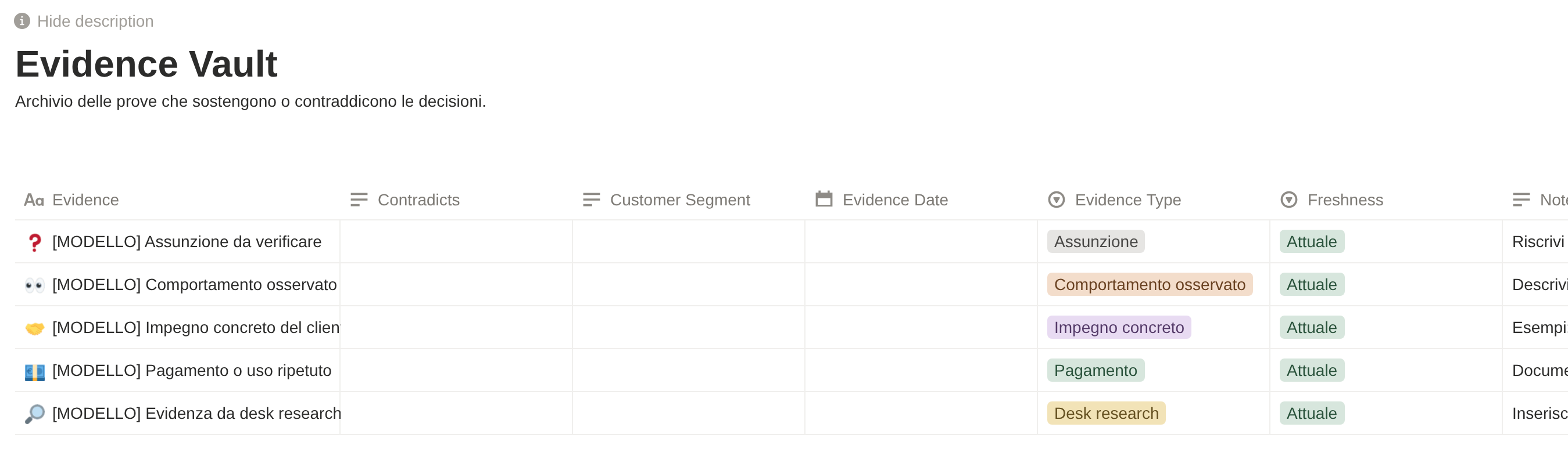 Screenshot reale dell'Evidence Vault in Notion